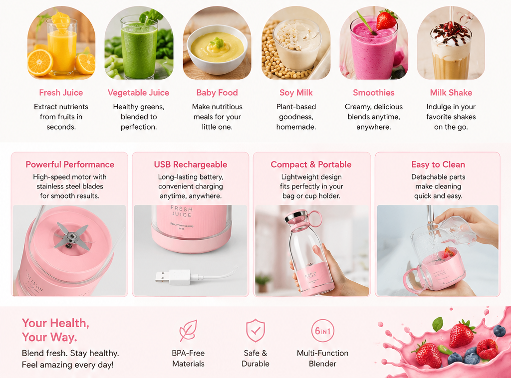 6-in-1 Portable Blender Bottle